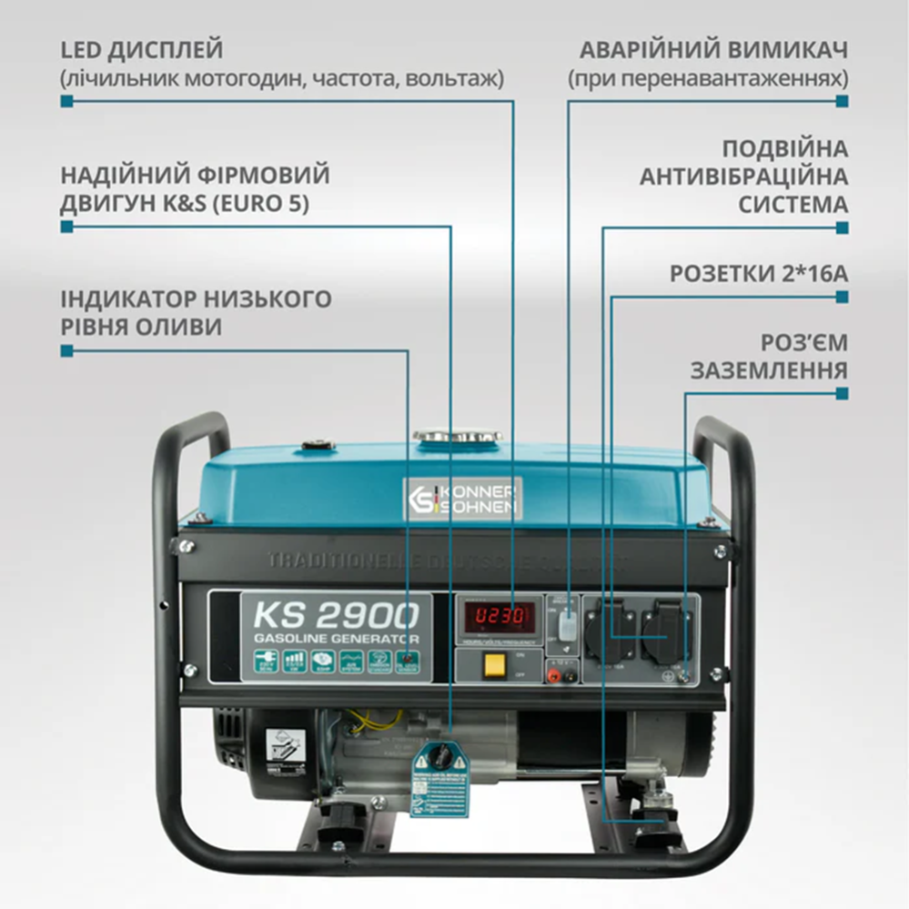 Бензиновый генератор KS 2900 фото 3