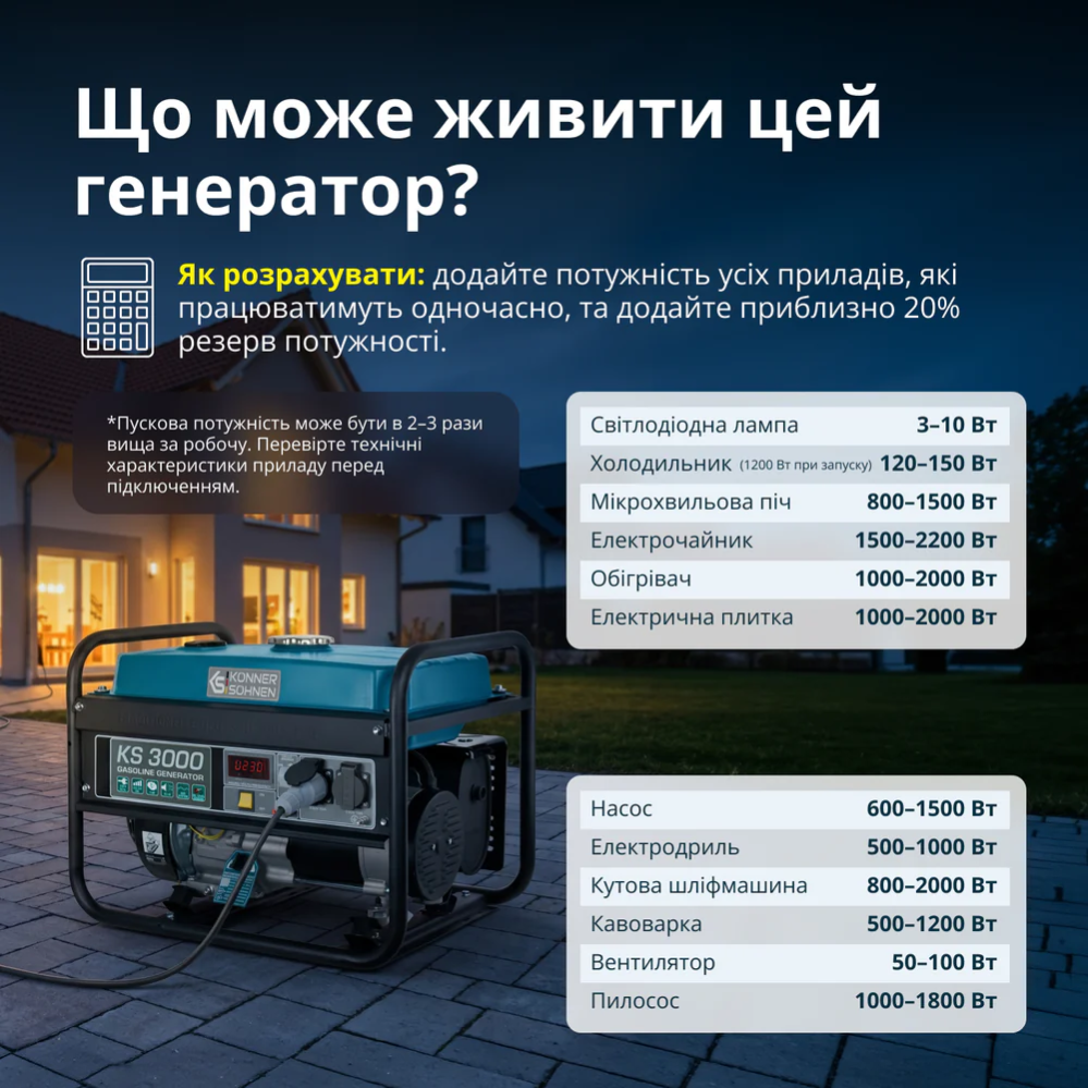 Бензиновый генератор KS 3000 фото 10