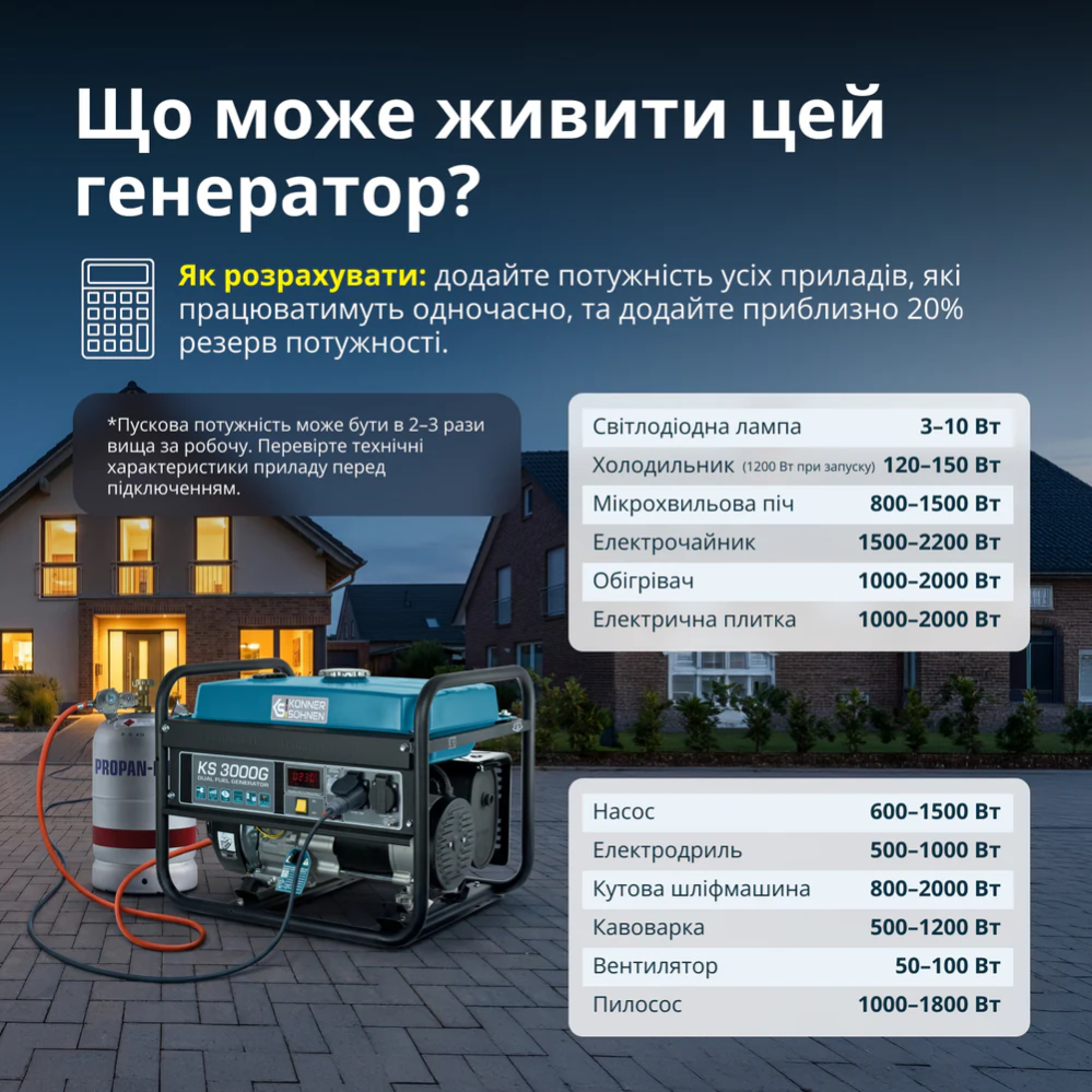 Газобензиновий генератор KS 3000G фото 8
