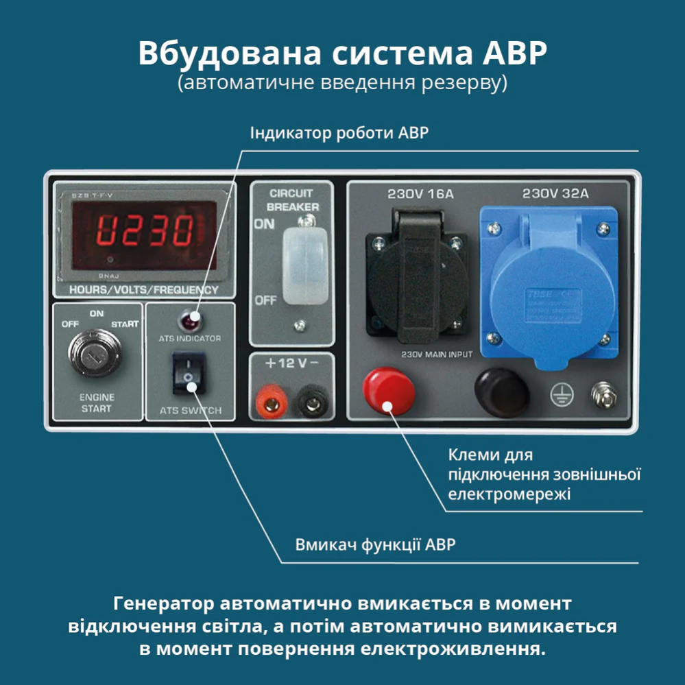 Бензиновий генератор KS 7000E ATS фото 7