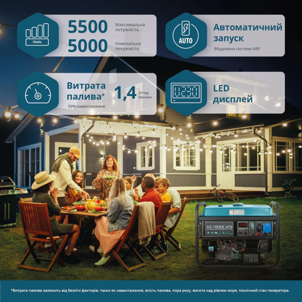 Бензиновий генератор KS 7000E ATS фото 9