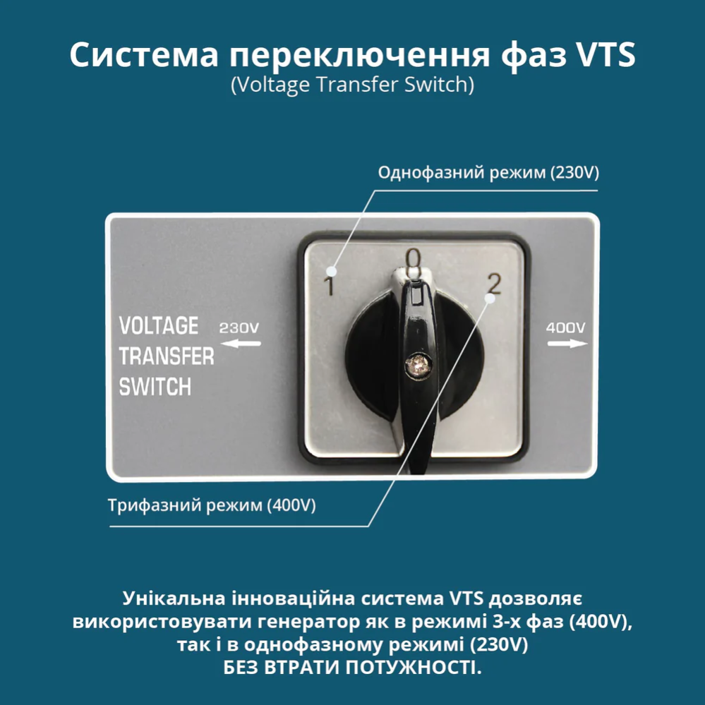 Бензиновий генератор KS 7000E 1/3 фото 6