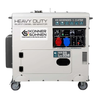 Дизельний генератор KS 9200HDES-1/3 ATSR