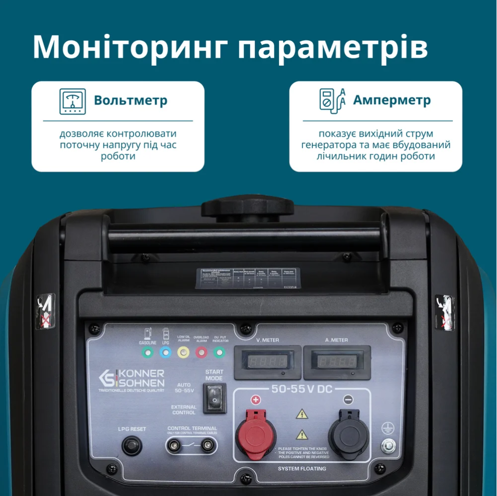 Генератор постійної напруги KS 48VGS-DC версія 50-55В фото 8