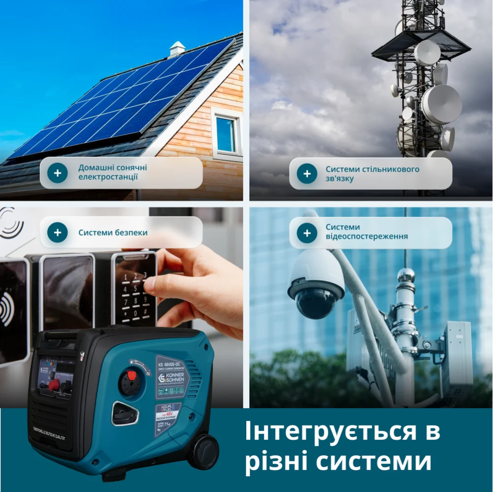 Генератор постійної напруги KS 48VGS-DC версія 50-55В фото 12