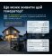 Инверторный генератор KS 4500i фото 11