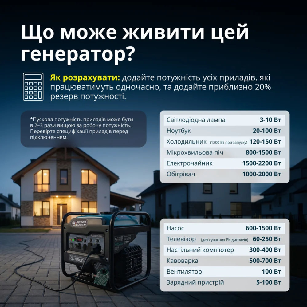 Инверторный генератор KS 4500i фото 11