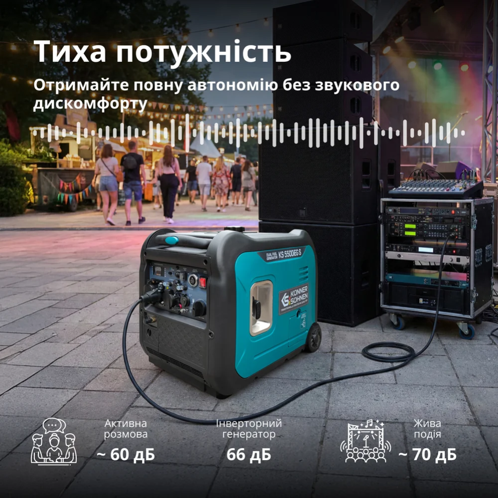 Инверторный газобензиновый генератор KS 5500iEG S фото 8