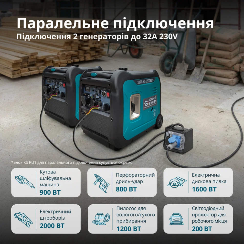 Инверторный газобензиновый генератор KS 5500iEG S фото 11