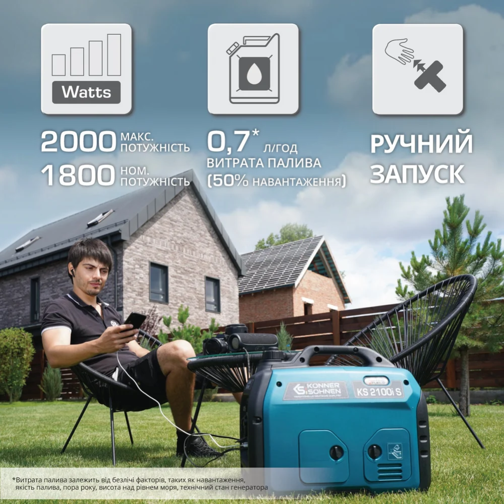 Інверторний генератор KS 2100i S фото 9