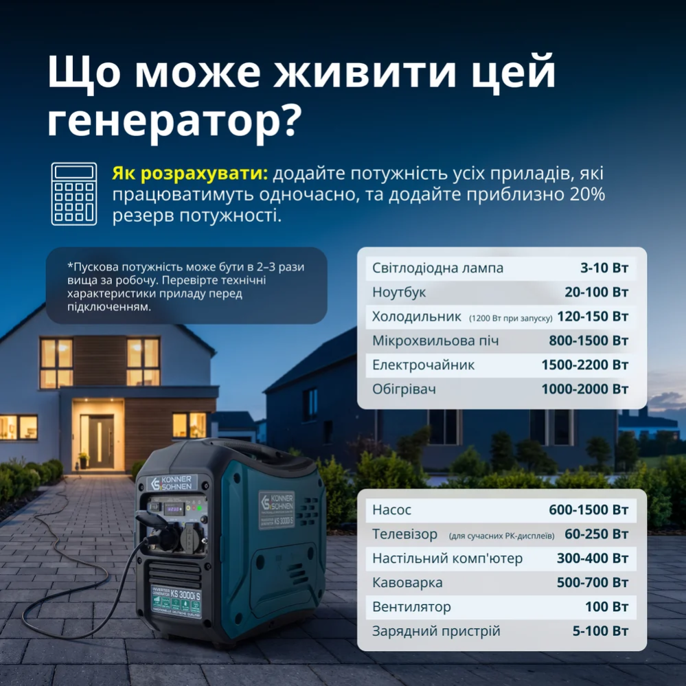 Інверторний генератор KS 3000i S фото 7