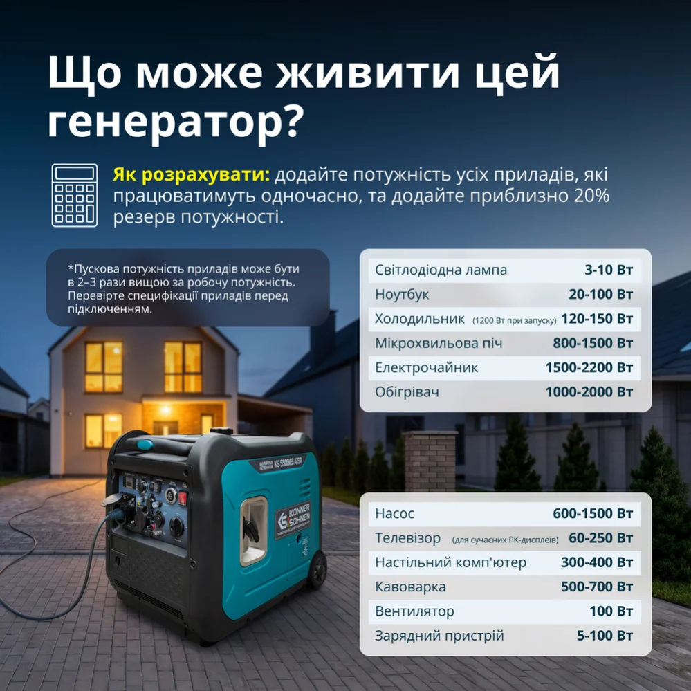 Інверторний генератор KS 5500iE S ATSR фото 8