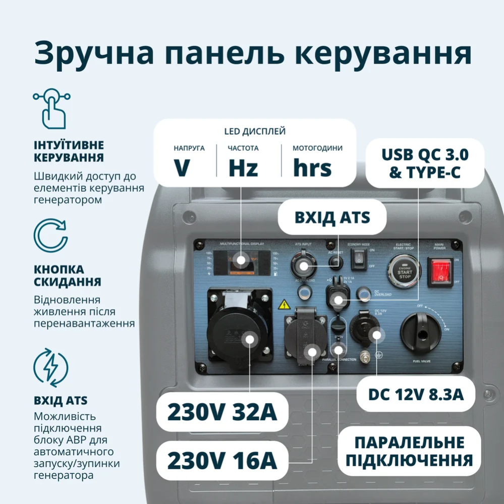 Інверторний генератор KS 5500iE S ATSR фото 11