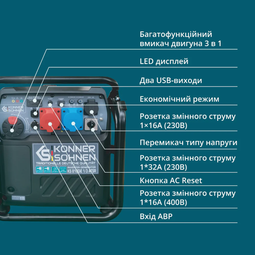 Інверторний генератор KS 8100iE 1/3 ATSR фото 6