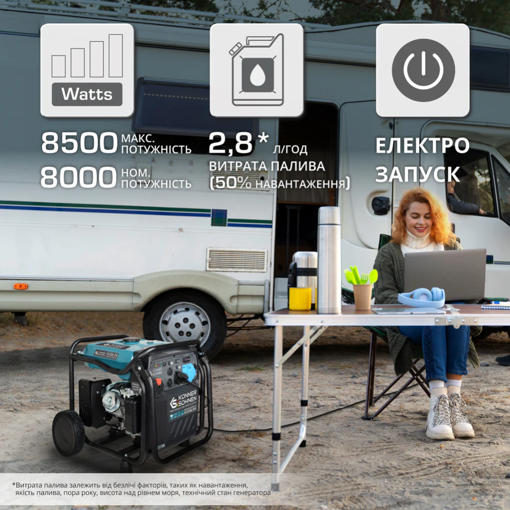 Інверторний генератор KS 8100iE ATSR фото 5