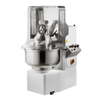 Оборудование для пекарен (55)