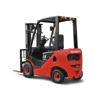 Дизельный погрузчик Hangcha CPCD15-AG2